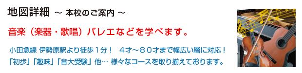 地図詳細